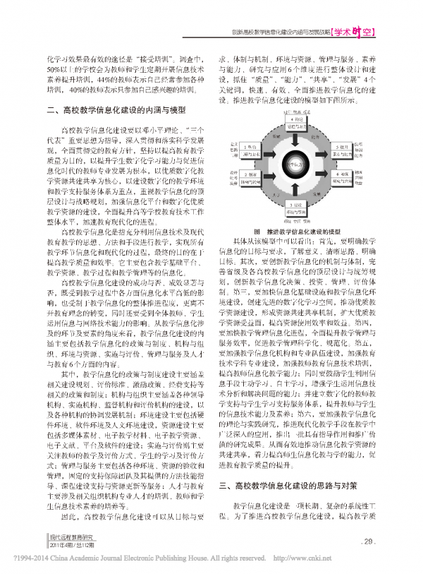 创新高校教学信息化建设内涵与发展战略_页面_3.png